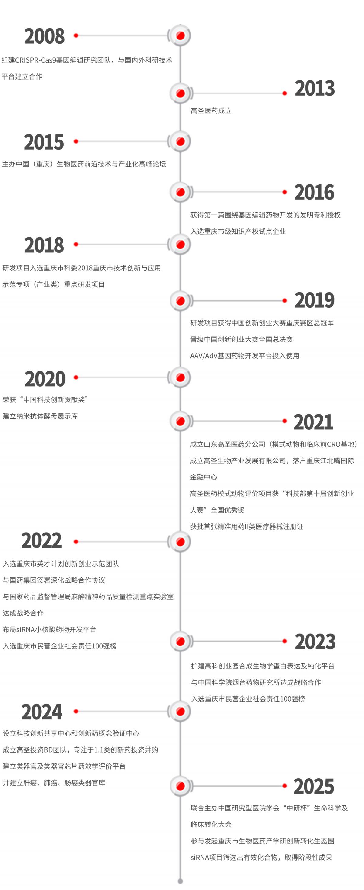 未标题-2大事记小.jpg