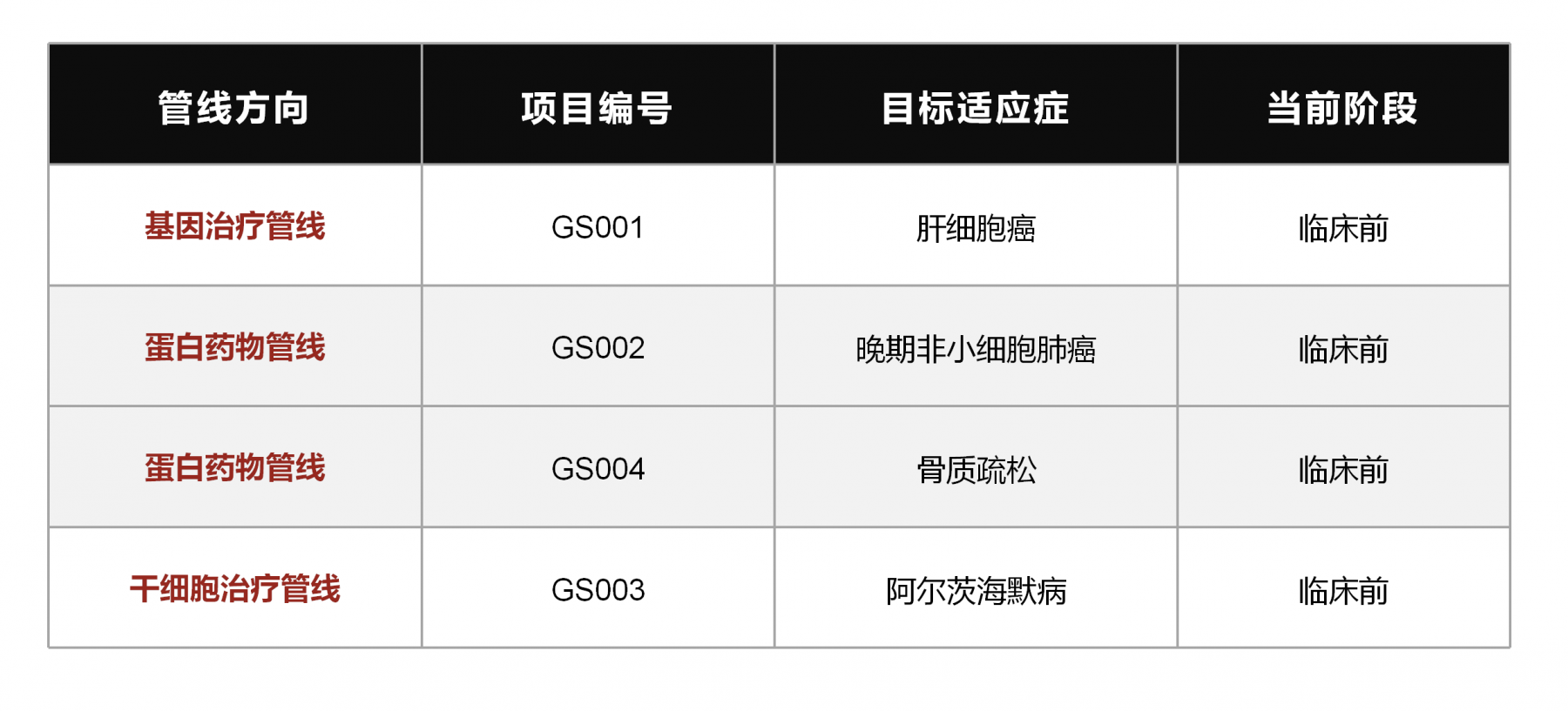 高圣网站改版_04(2).png