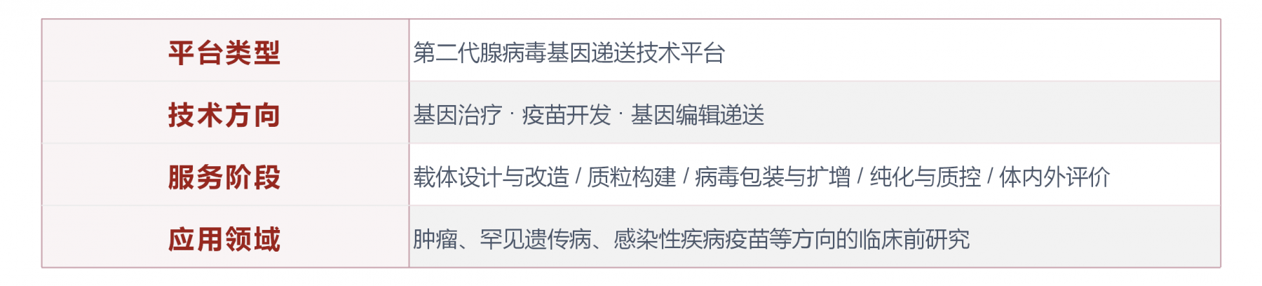 高圣网站改版_05.png