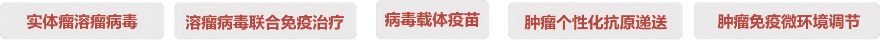 溶瘤病毒 3.png