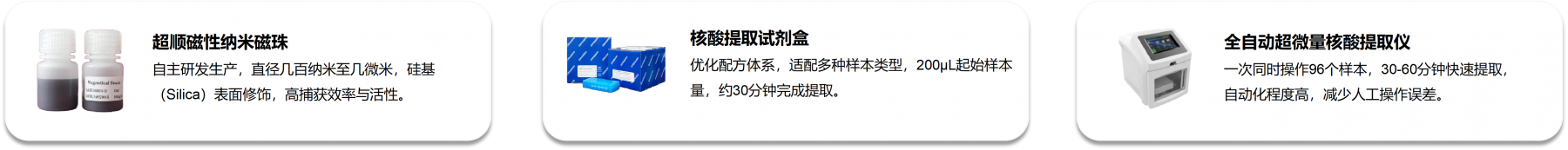 磁珠 阴影.png