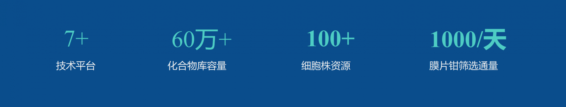 药物筛选-2.png