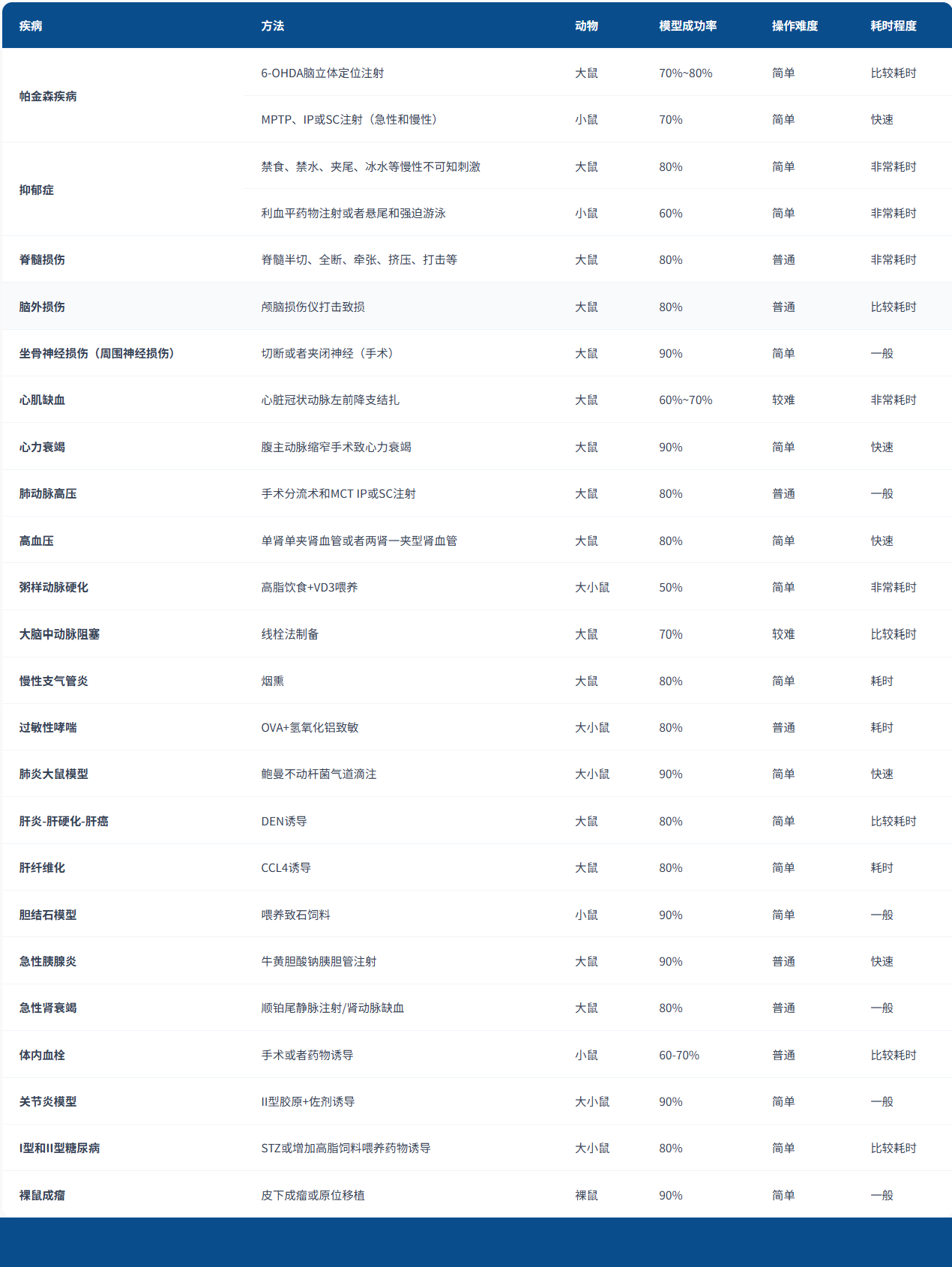 wechat_longscreenshot_2026-09-28_145101_438.png
