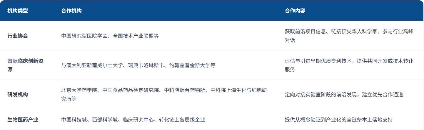 核心网络.png